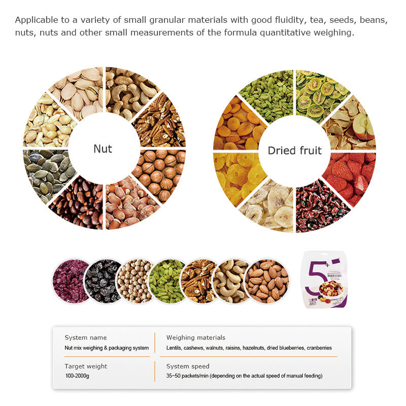 কাস্টমাইজ স্বয়ংক্রিয়ভাবে 200g 500g 1000g ক্যান্ডি মিশ্র বাদাম চিনাবাদাম কাজুবাদাম গ্রানুল জার ক্যান বোতল ভর্তি ক্যাপিং লেবেলিং লাইন