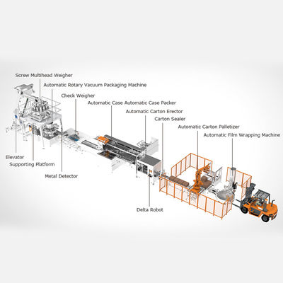 স্বয়ংক্রিয় ইনস্ট্যান্ট ফুডস মাল্টিহেড ওয়েজার প্যাকিং মেশিন প্রিমেড ব্যাগ ফুড প্যাকিং মেশিন